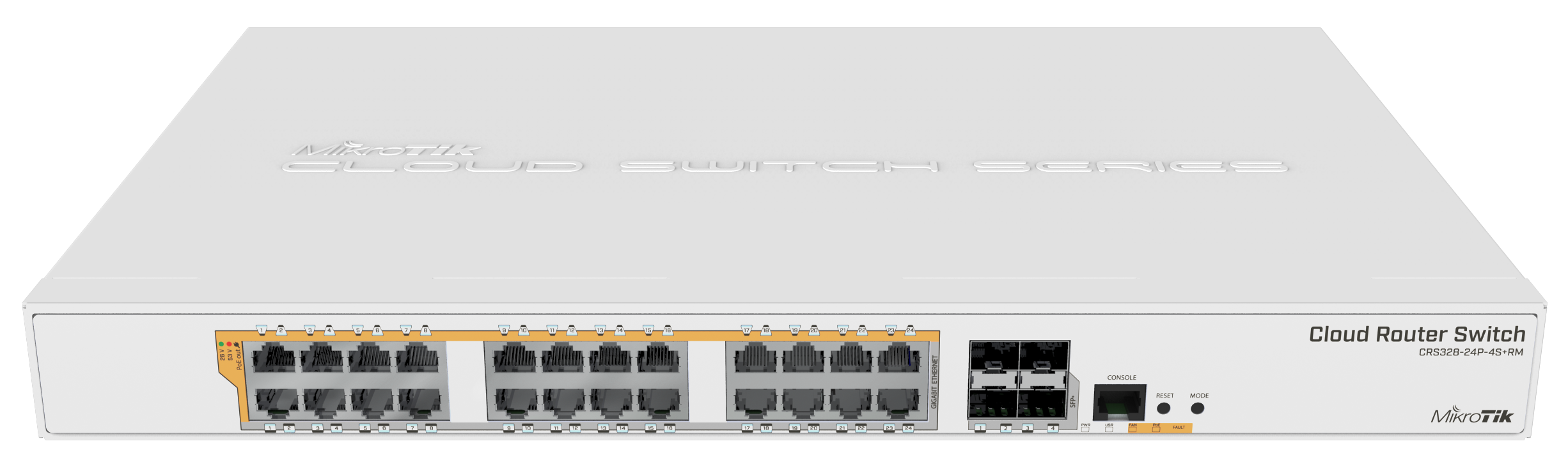 Core-Switch 3.2